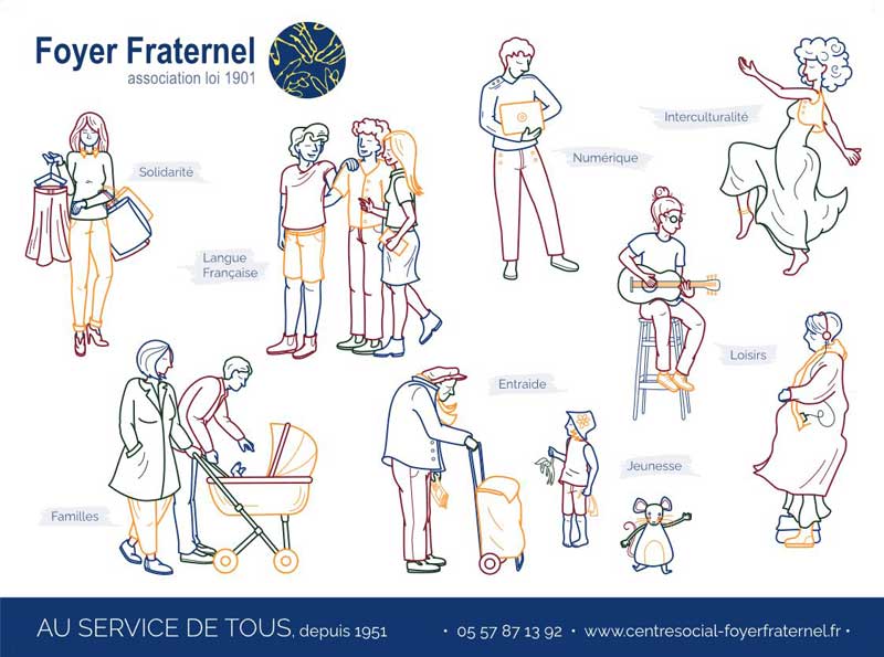 Panneau sur la façade devant le Foyer Fraternel au 23 rue Gouffrand