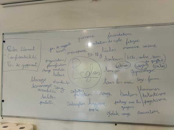 Un tableau blanc sur lequel sont notées les informations importantes données lors de cette réunion